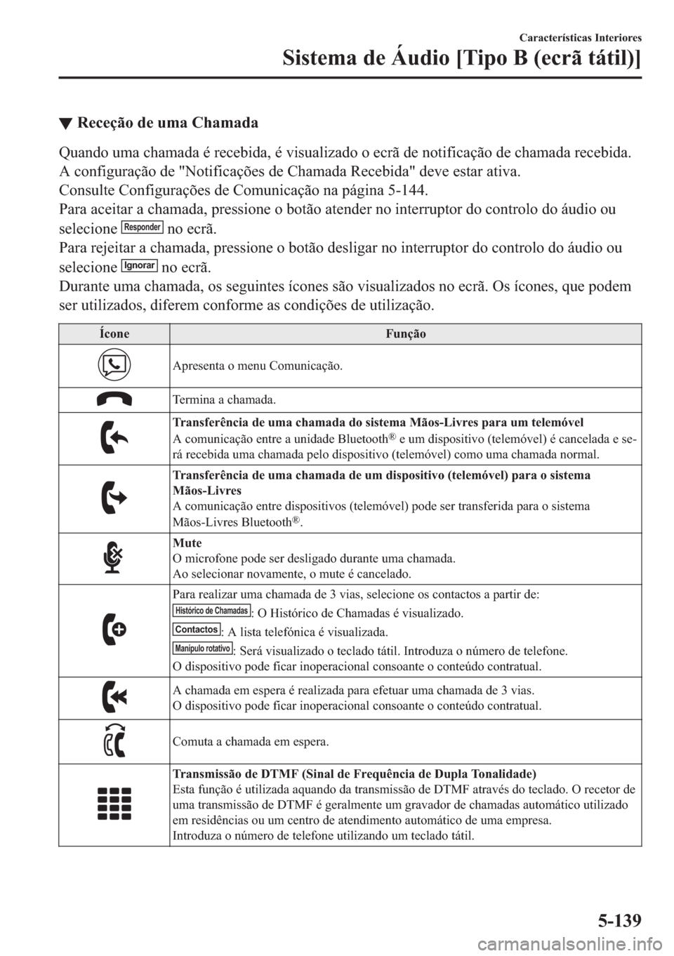 MAZDA MODEL 2 2019  Manual do proprietário (in Portuguese) ▼�5�H�F�H�o�m�R��G�H��X�P�D��&�K�D�P�D�G�D
�4�X�D�Q�G�R��X�P�D��F�K�D�P�D�G�D��p��U�H�F�H�E�L�G�D���p��Y�L�V�X�D�O�L�]�D�G�R��R��H�F�U�m��G�H��Q�R�W�L�I�L�F�D�o�m�R��G�H��F�K�D�P�D�G