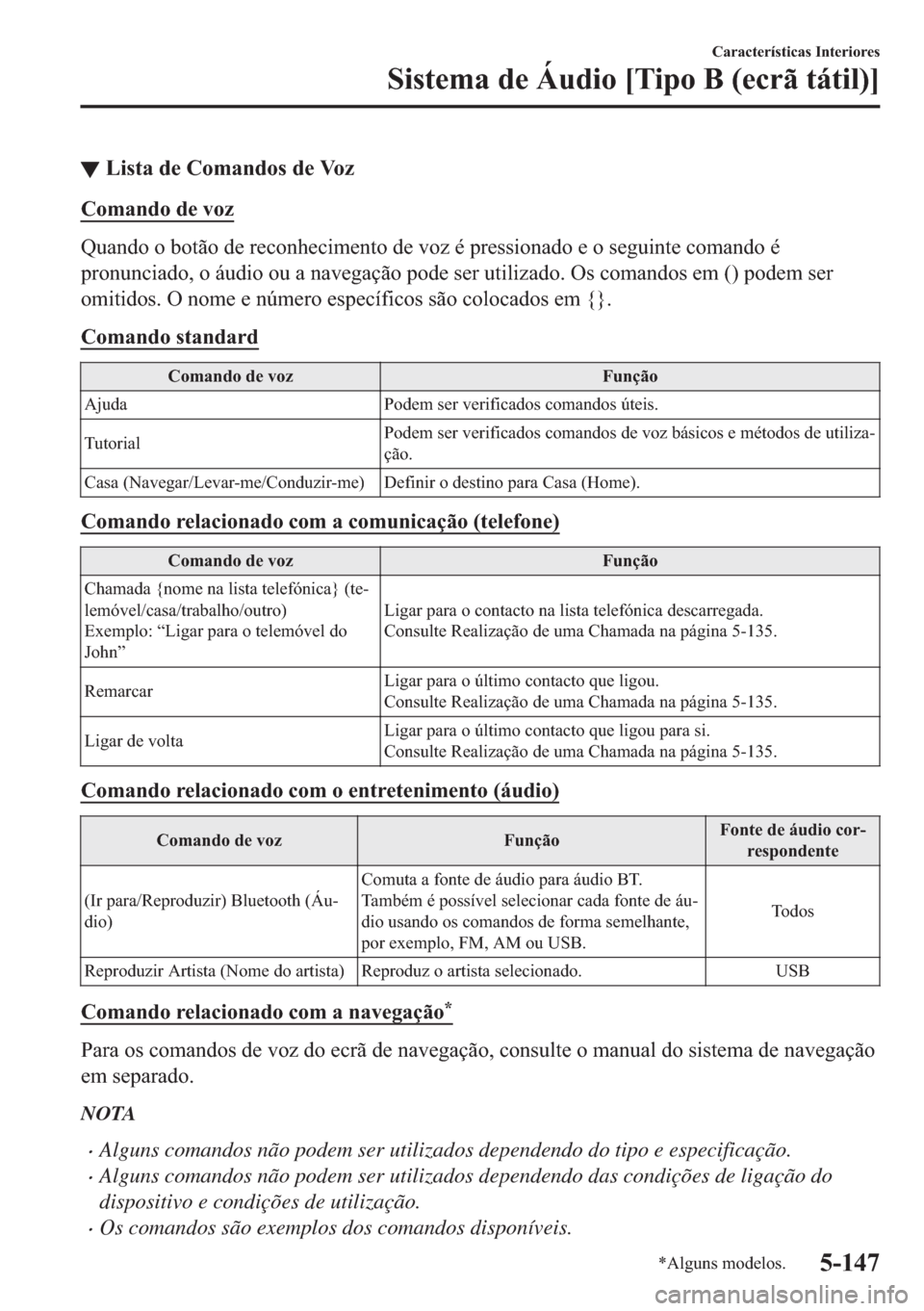 MAZDA MODEL 2 2019  Manual do proprietário (in Portuguese) ▼�/�L�V�W�D��G�H��&�R�P�D�Q�G�R�V��G�H��9�R�]
�&�R�P�D�Q�G�R��G�H��Y�R�]
�4�X�D�Q�G�R��R��E�R�W�m�R��G�H��U�H�F�R�Q�K�H�F�L�P�H�Q�W�R��G�H��Y�R�]��p��S�U�H�V�V�L�R�Q�D�G�R��H��R��V�