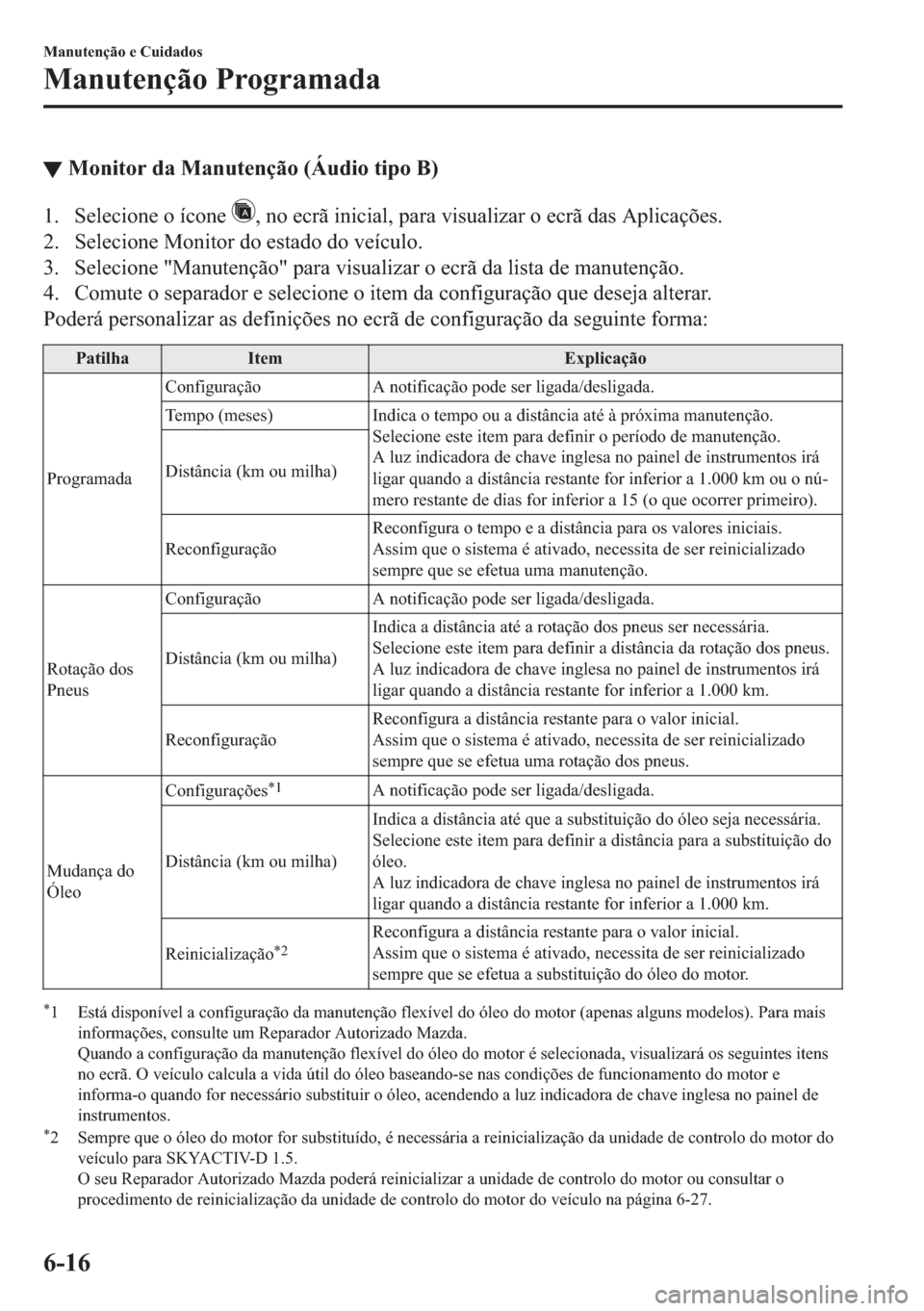 MAZDA MODEL 2 2019  Manual do proprietário (in Portuguese) ▼�0�R�Q�L�W�R�U��G�D��0�D�Q�X�W�H�Q�o�m�R���È�X�G�L�R��W�L�S�R��%�
�� �6�H�O�H�F�L�R�Q�H��R��t�F�R�Q�H����Q�R��H�F�U�m��L�Q�L�F�L�D�O���S�D�U�D��Y�L�V�X�D�O�L�]�D�U��R��H�F�U�m