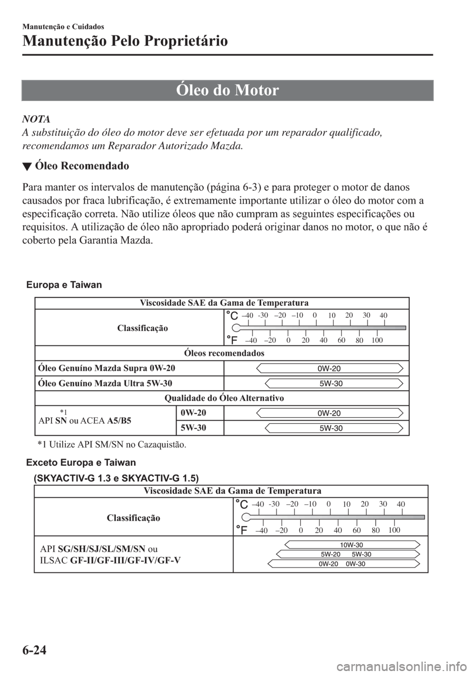 MAZDA MODEL 2 2019  Manual do proprietário (in Portuguese) �Ï�O�H�R��G�R��0�R�W�R�U
NOTA
A substituição do óleo do motor deve ser efetuada por um reparador qualificado,
recomendamos um Reparador Autorizado Mazda.
▼�