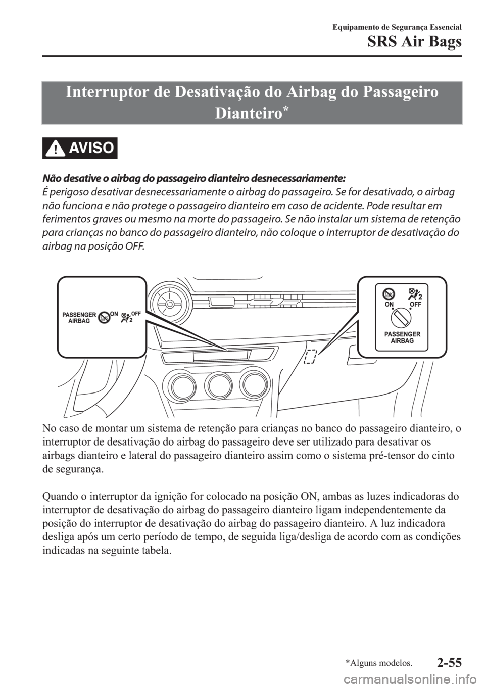 MAZDA MODEL 2 2019  Manual do proprietário (in Portuguese) �,�Q�W�H�U�U�X�S�W�R�U��G�H���H�V�D�W�L�Y�D�o�m�R��G�R��$�L�U�E�D�J��G�R��3�D�V�V�D�J�H�L�U�R
��L�D�Q�W�H�L�U�R
�
AV I S O
Não desative o airbag do passageiro dianteiro desnecessariamente:

