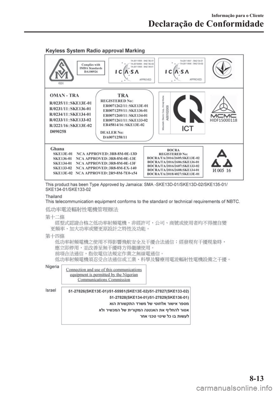 MAZDA MODEL 2 2019  Manual do proprietário (in Portuguese) �,�Q�I�R�U�P�D�o�m�R��S�D�U�D��R��&�O�L�H�Q�W�H
��H�F�O�D�U�D�o�m�R��G�H��&�R�Q�I�R�U�P�L�G�D�G�H
���� 