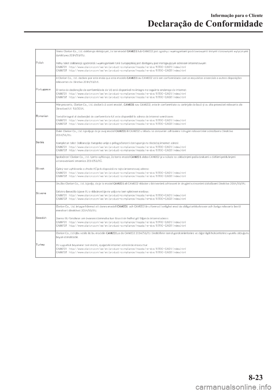 MAZDA MODEL 2 2019  Manual do proprietário (in Portuguese) �,�Q�I�R�U�P�D�o�m�R��S�D�U�D��R��&�O�L�H�Q�W�H
��H�F�O�D�U�D�o�m�R��G�H��&�R�Q�I�R�U�P�L�G�D�G�H
���� 