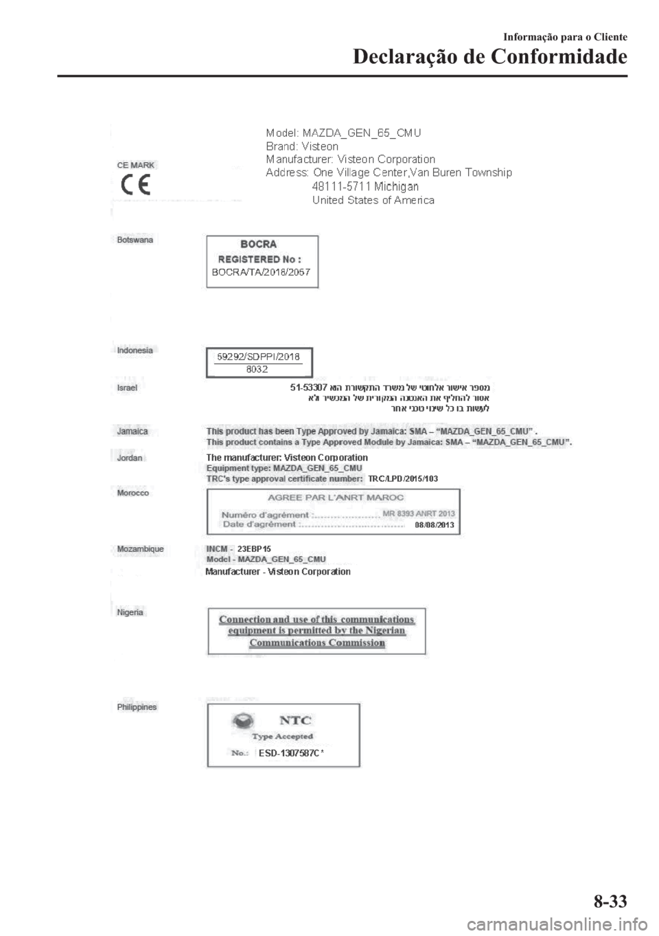 MAZDA MODEL 2 2019  Manual do proprietário (in Portuguese) �,�Q�I�R�U�P�D�o�m�R��S�D�U�D��R��&�O�L�H�Q�W�H
��H�F�O�D�U�D�o�m�R��G�H��&�R�Q�I�R�U�P�L�G�D�G�H
���� 