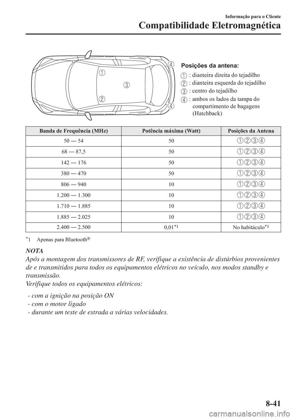MAZDA MODEL 2 2019  Manual do proprietário (in Portuguese) Posições da antena:
: dianteira direita do tejadilho
: dianteira esquerda do tejadilho
: centro do tejadilho
: ambos os lados da tampa do 
compartimento de bagagens 
(Hatchback)
�%�D�Q�G�D��G�H��)
