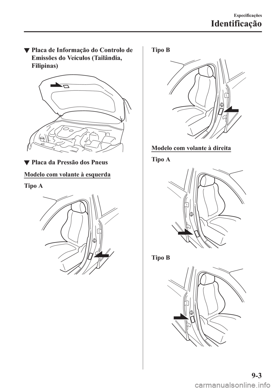 MAZDA MODEL 2 2019  Manual do proprietário (in Portuguese) ▼�3�O�D�F�D��G�H��,�Q�I�R�U�P�D�o�m�R��G�R��&�R�Q�W�U�R�O�R��G�H
�(�P�L�V�V�}�H�V��G�R��9�H�t�F�X�O�R�V���7�D�L�O�k�Q�G�L�D�
�)�L�O�L�S�L�Q�D�V�
▼▼�3�O�D�F�D��G�D��3�U�H�V�V�m�R��G