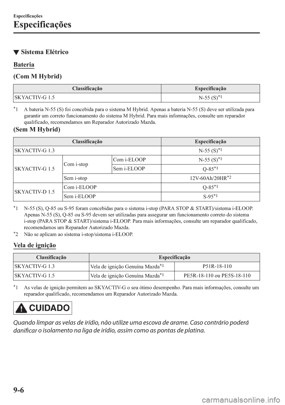 MAZDA MODEL 2 2019  Manual do proprietário (in Portuguese) ▼�6�L�V�W�H�P�D��(�O�p�W�U�L�F�R
�%�D�W�H�U�L�D
��&�R�P��0��+�\�E�U�L�G�
�&�O�D�V�V�L�I�L�F�D�o�m�R �(�V�S�H�F�L�I�L�F�D�o�m�R
�6�.�<�$�&�7�,�9��*����
�1������6�
�
�
�
� �$��E�D�W
