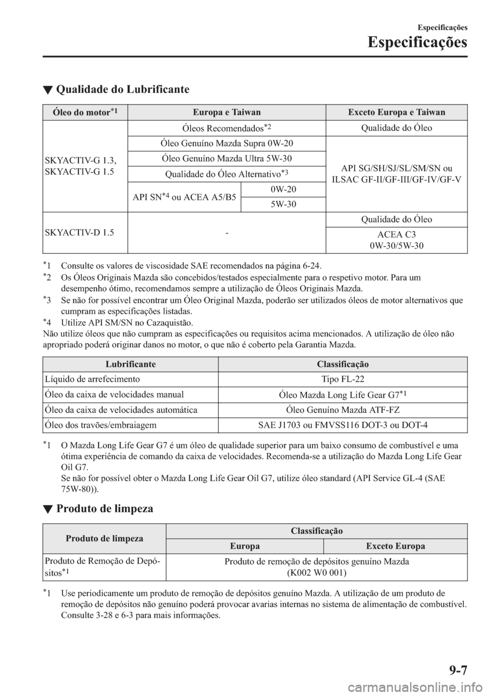 MAZDA MODEL 2 2019  Manual do proprietário (in Portuguese) ▼�4�X�D�O�L�G�D�G�H��G�R��/�X�E�U�L�I�L�F�D�Q�W�H
�