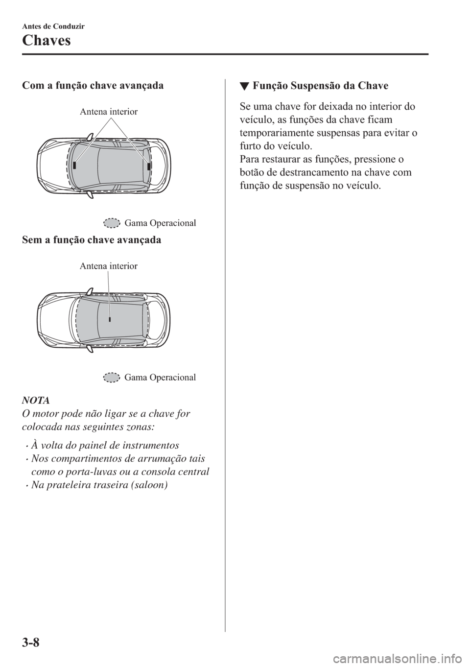 MAZDA MODEL 2 2019  Manual do proprietário (in Portuguese) �&�R�P��D��I�X�Q�o�m�R��F�K�D�Y�H��D�Y�D�Q�o�D�G�D
�
Antena interior
Gama Operacional
�6�H�P��D��I�X�Q�o�m�R��F�K�D�Y�H��D�Y�D�Q�o�D�G�D
�
Antena interior
Gama Operacional
NOTA
O motor pode 