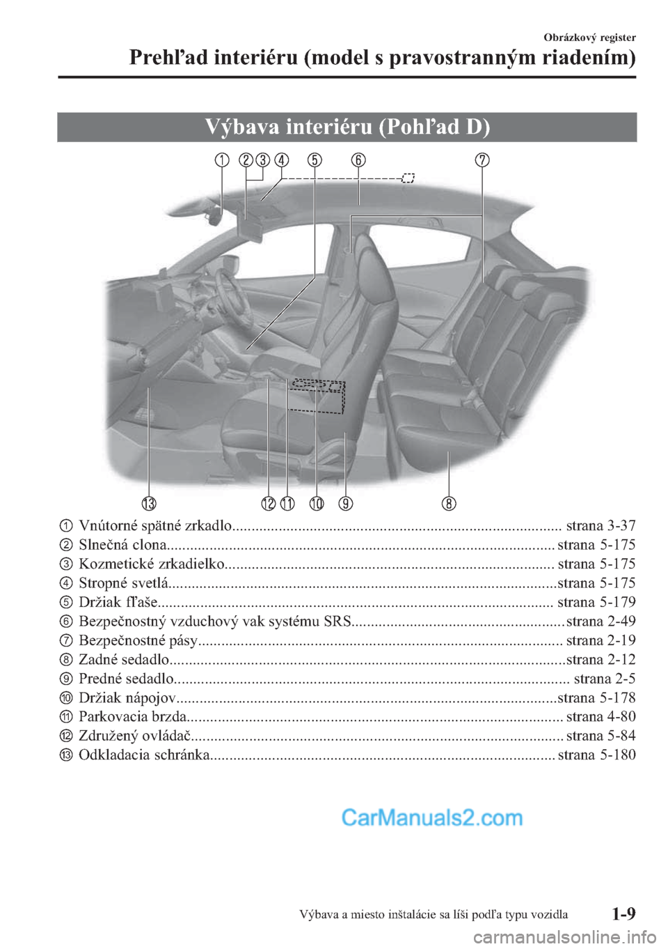 MAZDA MODEL 2 2019  Užívateľská príručka (in Slovak) �9�ê�E�D�Y�D��L�Q�W�H�U�L�p�U�X���3�R�K�D�G���
p�9�Q�~�W�R�U�Q�p��V�S�l�W�Q�p��]�U�N�D�G�O�R������������������������������������������������