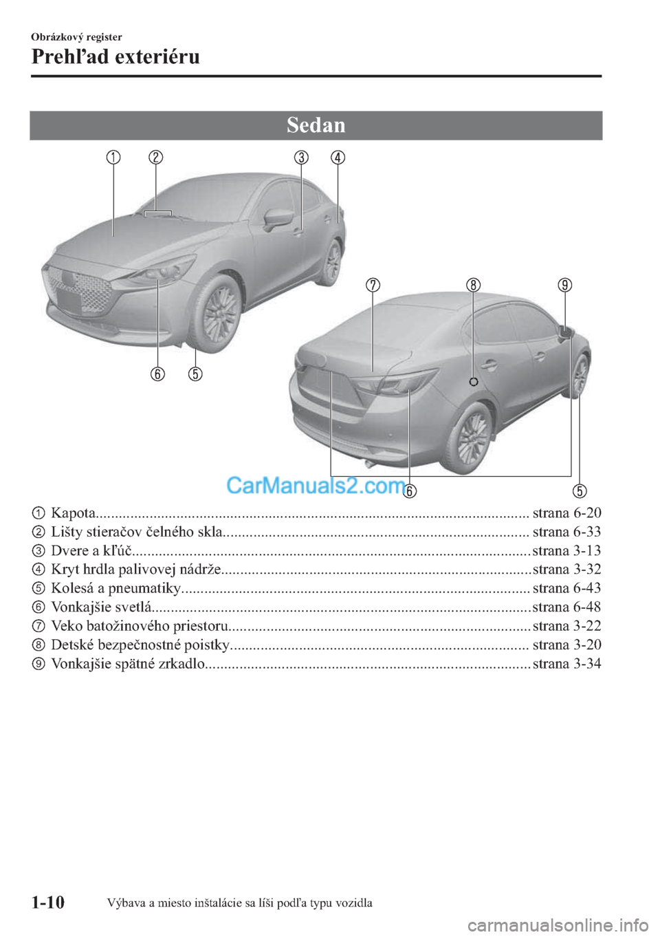 MAZDA MODEL 2 2019  Užívateľská príručka (in Slovak) �6�H�G�D�Q
p�.�D�S�R�W�D����������������������������������������������������������������������������������������