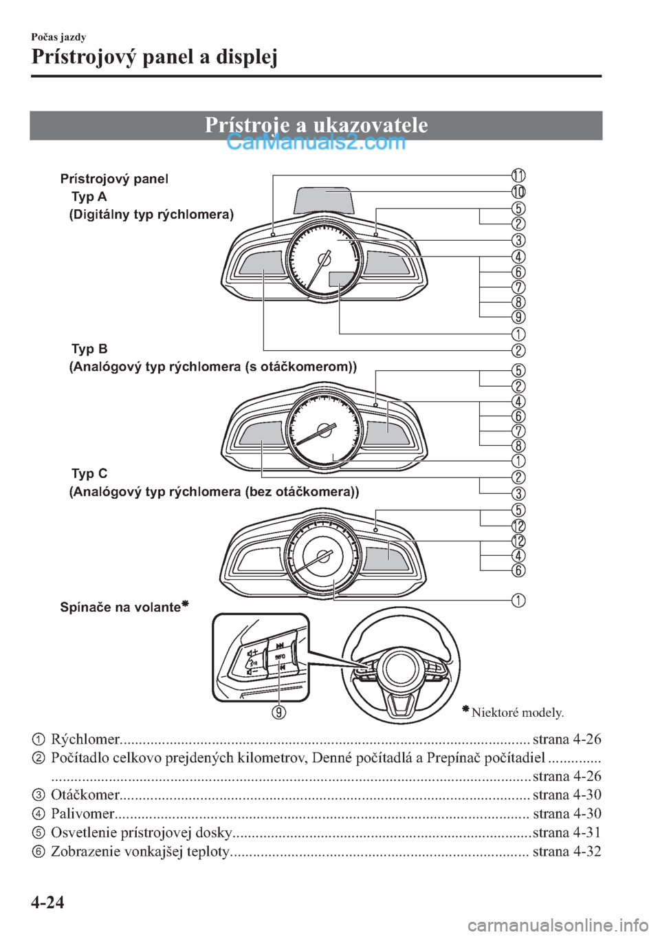 MAZDA MODEL 2 2019  Užívateľská príručka (in Slovak) �3�U�t�V�W�U�R�M�H��D��X�N�D�]�R�Y�D�W�H�O�H
�
Niektoré modely.
Ty p  A
Ty p  B
Ty p  C  
Spínače na volante (Digitálny typ rýchlomera)
 (Analógový typ rýchlomera (s otáčkomerom))
 (Anal