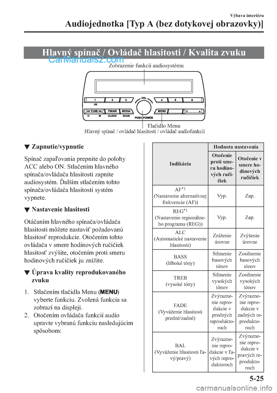 MAZDA MODEL 2 2019  Užívateľská príručka (in Slovak) �+�O�D�Y�Q�ê��V�S�t�Q�D�þ����2�Y�O�i�G�D�þ��K�O�D�V�L�W�R�V�W�L����.�Y�D�O�L�W�D��]�Y�X�N�X
Hlavný spínač / ovládač hlasitosti / ovládač audiofunkciíTlačidlo Menu Zobrazenie funkc