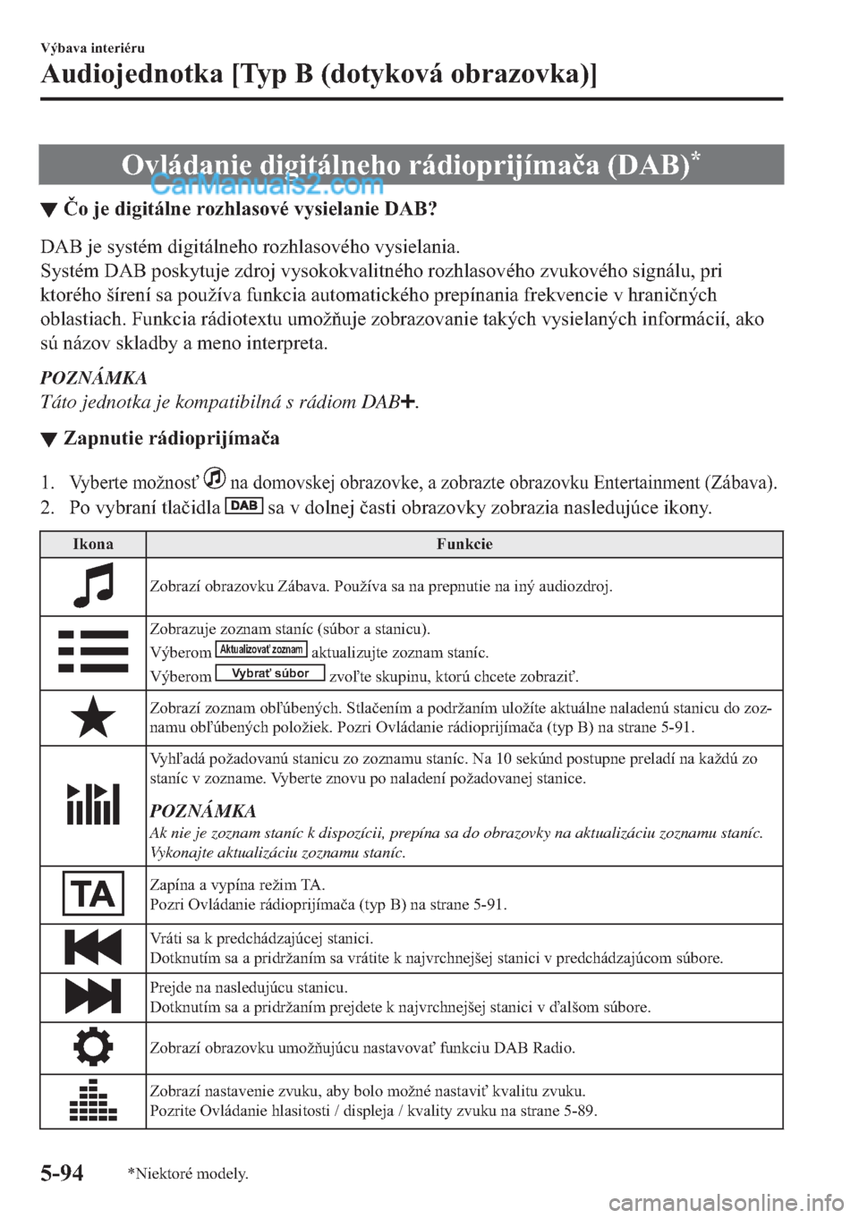 MAZDA MODEL 2 2019  Užívateľská príručka (in Slovak) �2�Y�O�i�G�D�Q�L�H��G�L�J�L�W�i�O�Q�H�K�R��U�i�G�L�R�S�U�L�M�t�P�D�þ�D����$�%��
▼�