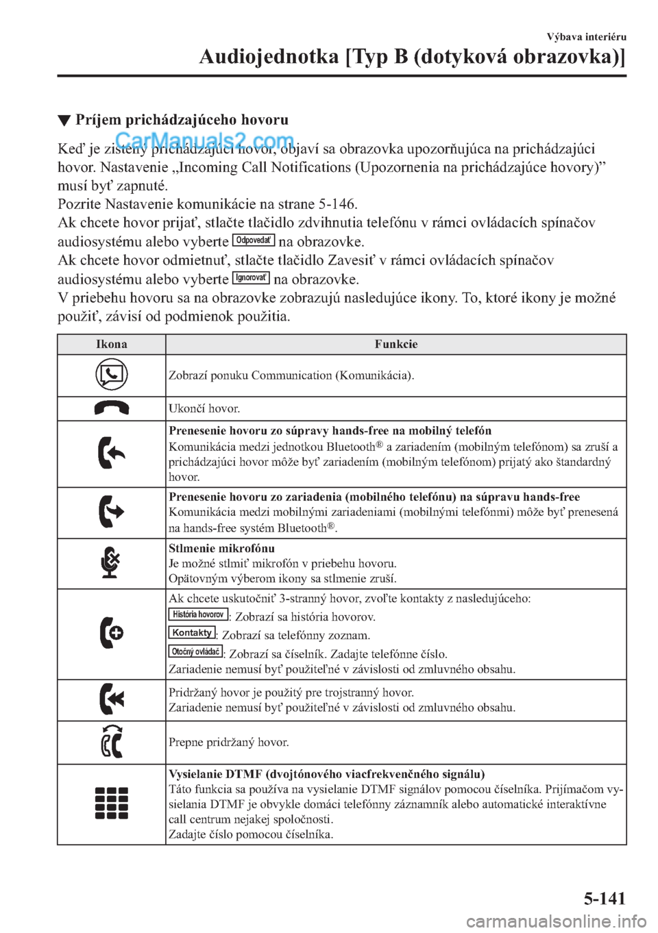 MAZDA MODEL 2 2019  Užívateľská príručka (in Slovak) ▼�3�U�t�M�H�P��S�U�L�F�K�i�G�]�D�M�~�F�H�K�R��K�R�Y�R�U�X
�.�H��M�H��]�L�V�W�H�Q�
