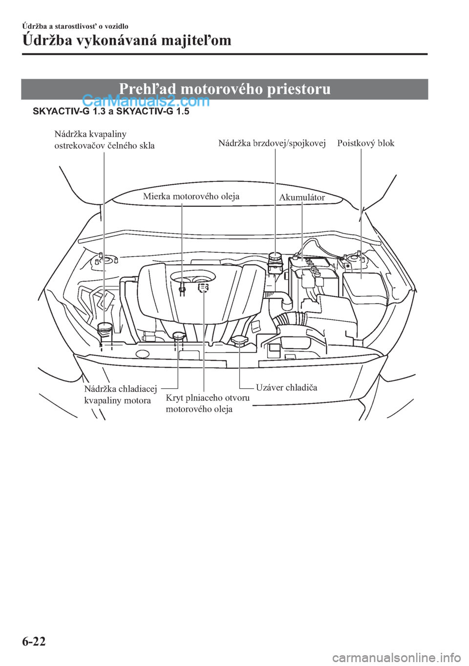 MAZDA MODEL 2 2019  Užívateľská príručka (in Slovak) �3�U�H�K�D�G��P�R�W�R�U�R�Y�p�K�R��S�U�L�H�V�W�R�U�X
Nádržka kvapaliny 
ostrekovačov čelného sklaNádržka brzdovej/spojkovej 
Mierka motorového oleja
Akumulátor
Poistkový blok
Uzáver chl