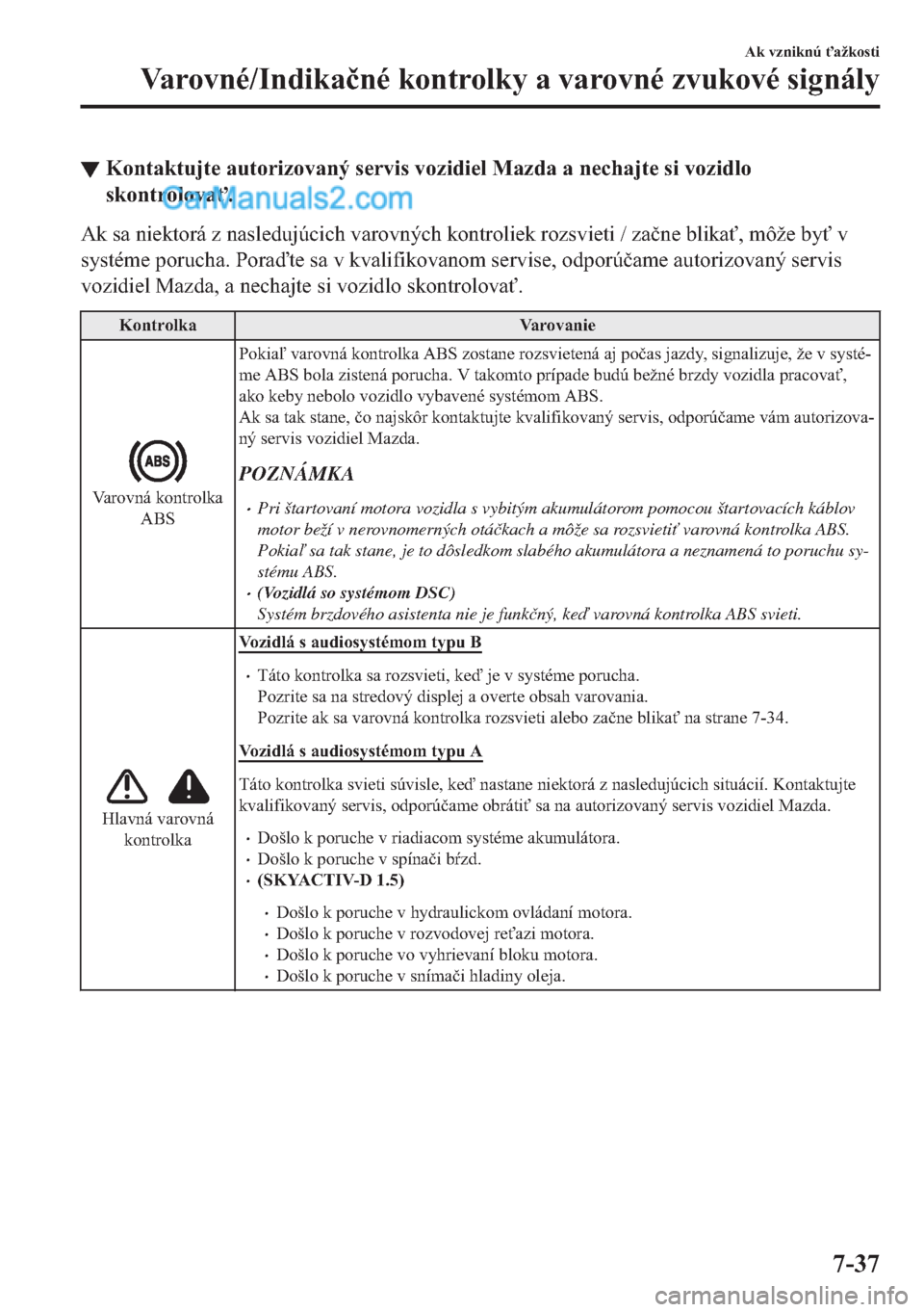 MAZDA MODEL 2 2019  Užívateľská príručka (in Slovak) ▼�.�R�Q�W�D�N�W�X�M�W�H��D�X�W�R�U�L�]�R�Y�D�Q�