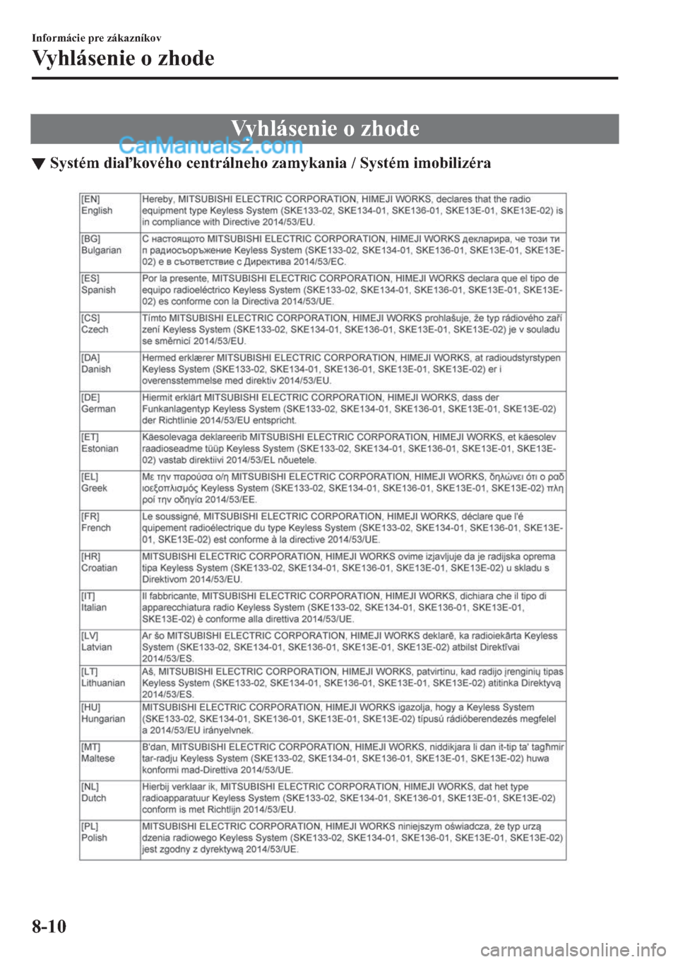 MAZDA MODEL 2 2019  Užívateľská príručka (in Slovak) �9�\�K�O�i�V�H�Q�L�H��R��]�K�R�G�H
▼�6�\�V�W�p�P��G�L�D�N�R�Y�p�K�R��F�H�Q�W�U�i�O�Q�H�K�R��]�D�P�\�N�D�Q�L�D����6�\�V�W�p�P��L�P�R�E�L�O�L�]�p�U�D
�,�Q�I�R�U�P�i�F�L�H��S�U�H��]�i�N�D�