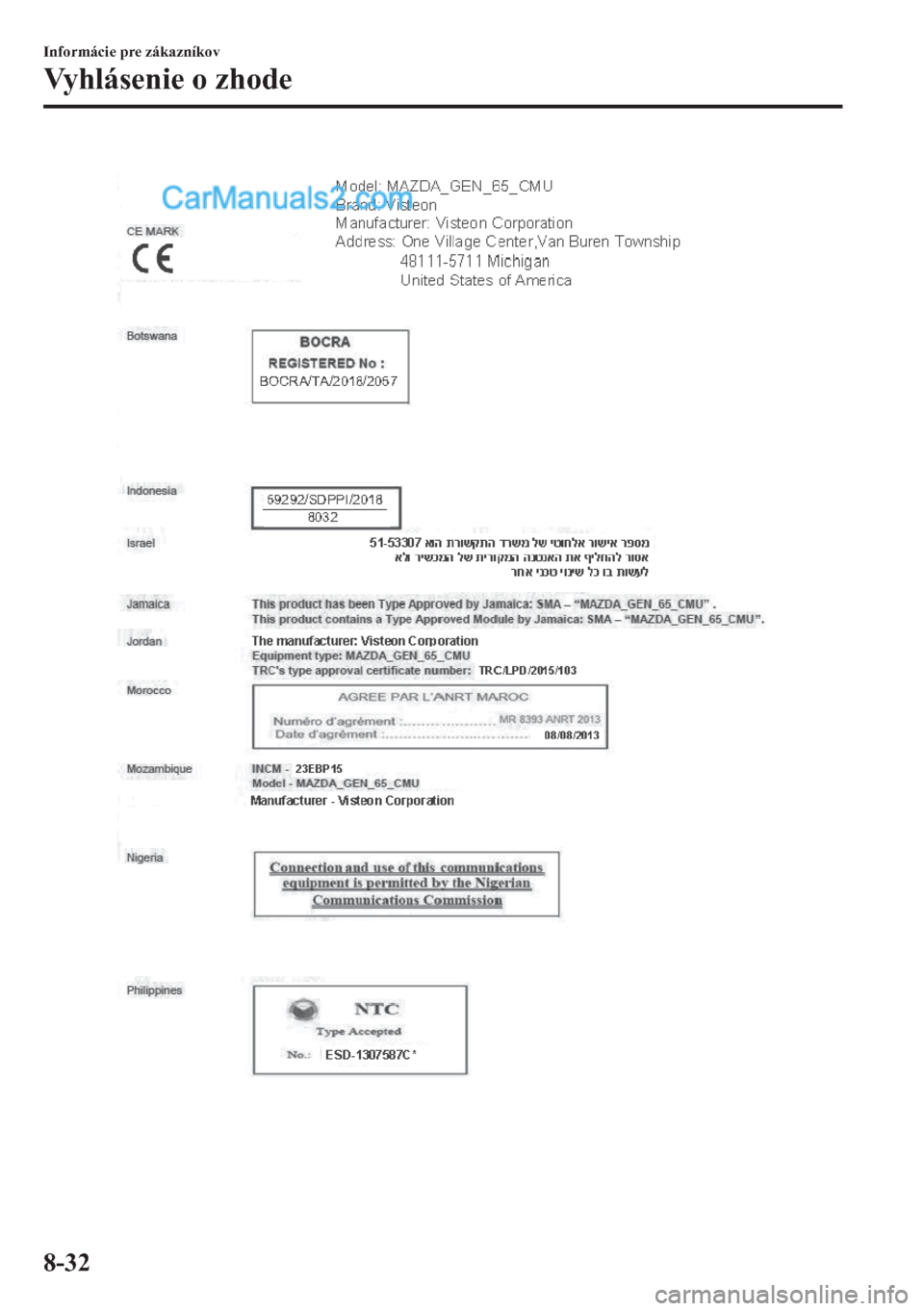 MAZDA MODEL 2 2019  Užívateľská príručka (in Slovak) �,�Q�I�R�U�P�i�F�L�H��S�U�H��]�i�N�D�]�Q�t�N�R�Y
�9�\�K�O�i�V�H�Q�L�H��R��]�K�R�G�H
����  