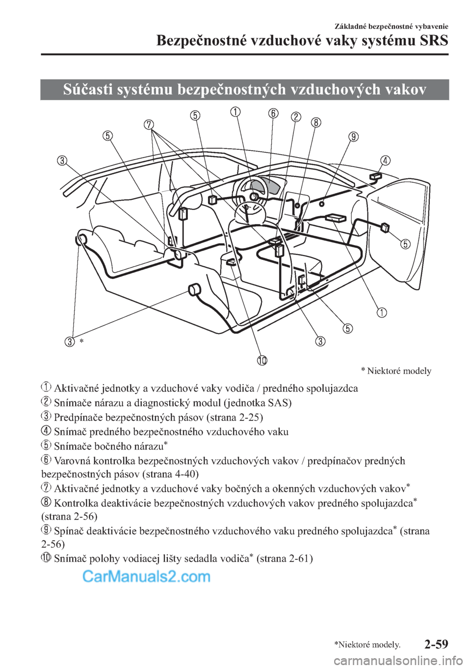 MAZDA MODEL 2 2019  Užívateľská príručka (in Slovak) �6�~�þ�D�V�W�L��V�\�V�W�p�P�X��E�H�]�S�H�þ�Q�R�V�W�Q�ê�F�K��Y�]�G�X�F�K�R�Y�ê�F�K��Y�D�N�R�Y
*
*
Niektoré modely
��$�N�W�L�Y�D�