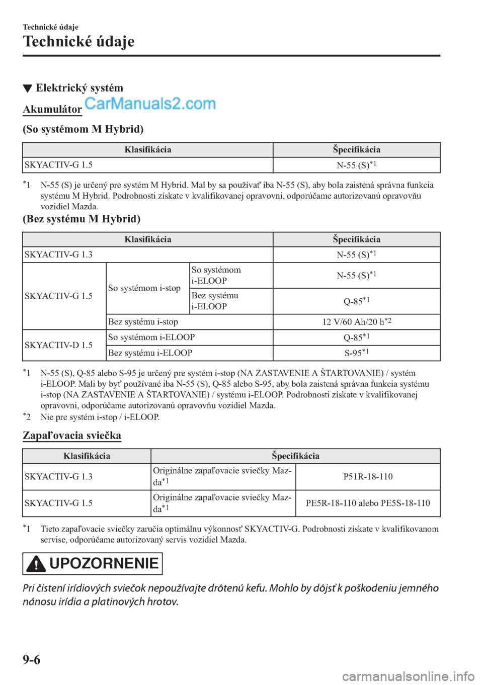 MAZDA MODEL 2 2019  Užívateľská príručka (in Slovak) ▼�(�O�H�N�W�U�L�F�N�