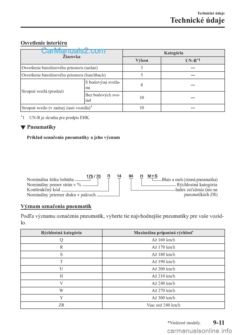 MAZDA MODEL 2 2019  Užívateľská príručka (in Slovak) �2�V�Y�H�W�O�H�Q�L�H��L�Q�W�H�U�L�p�U�X
�
