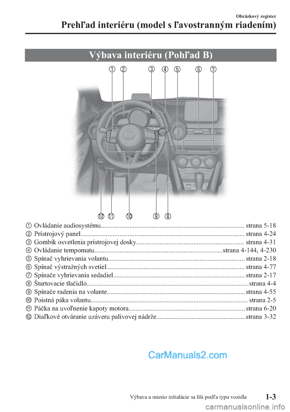 Mazda Model 2 19 Uzivateľska Prirucka In Slovak 803 Pages