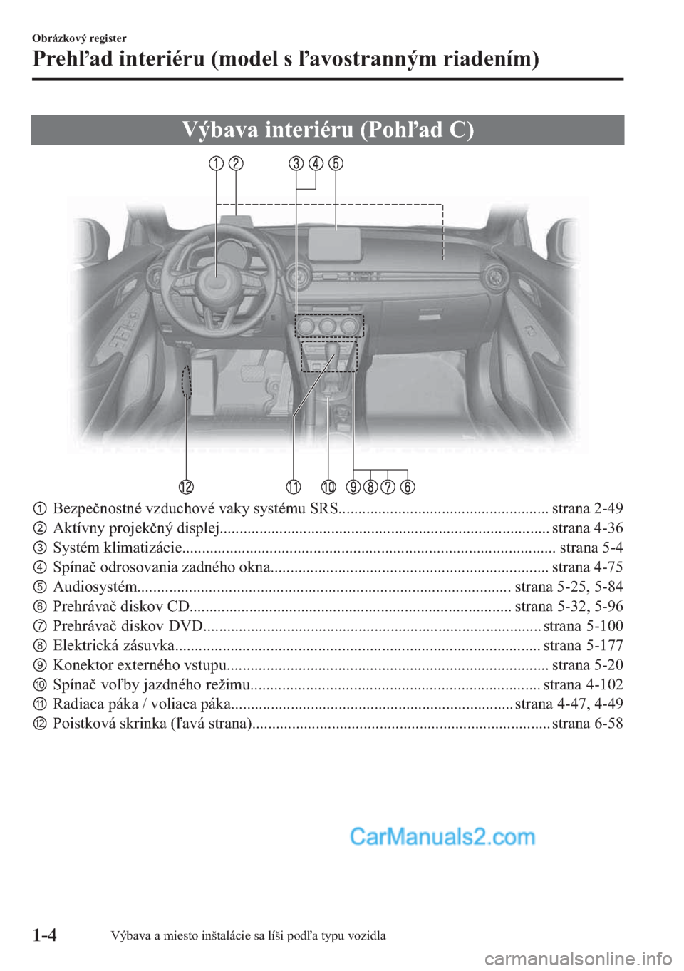 MAZDA MODEL 2 2019  Užívateľská príručka (in Slovak) �9�ê�E�D�Y�D��L�Q�W�H�U�L�p�U�X���3�R�K�D�G��&�
p�%�H�]�S�H�