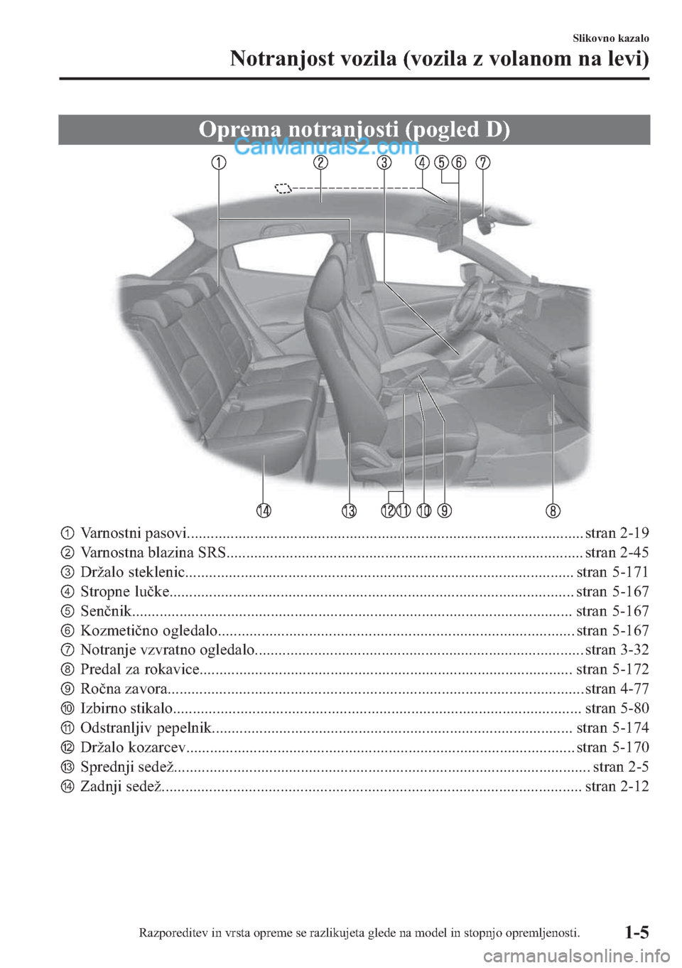 MAZDA MODEL 2 2019  Priročnik za lastnika (in Slovenian) �2�S�U�H�P�D��Q�R�W�U�D�Q�M�R�V�W�L���S�R�J�O�H�G���
p�9�D�U�Q�R�V�W�Q�L��S�D�V�R�Y�L������������������������������������������������������