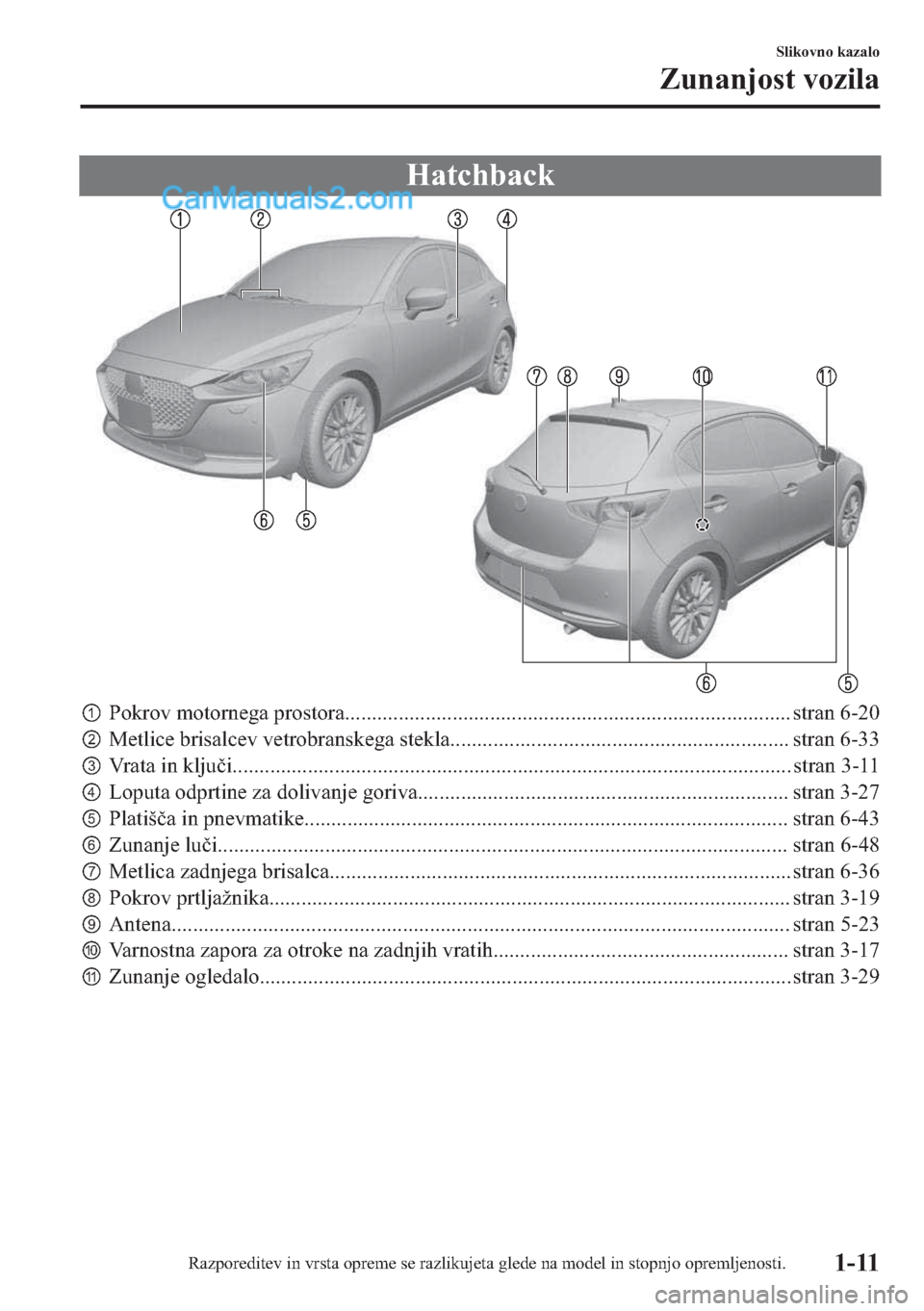 MAZDA MODEL 2 2019  Priročnik za lastnika (in Slovenian) �+�D�W�F�K�E�D�F�N
p�3�R�N�U�R�Y��P�R�W�R�U�Q�H�J�D��S�U�R�V�W�R�U�D�����������������������������������������������������������������