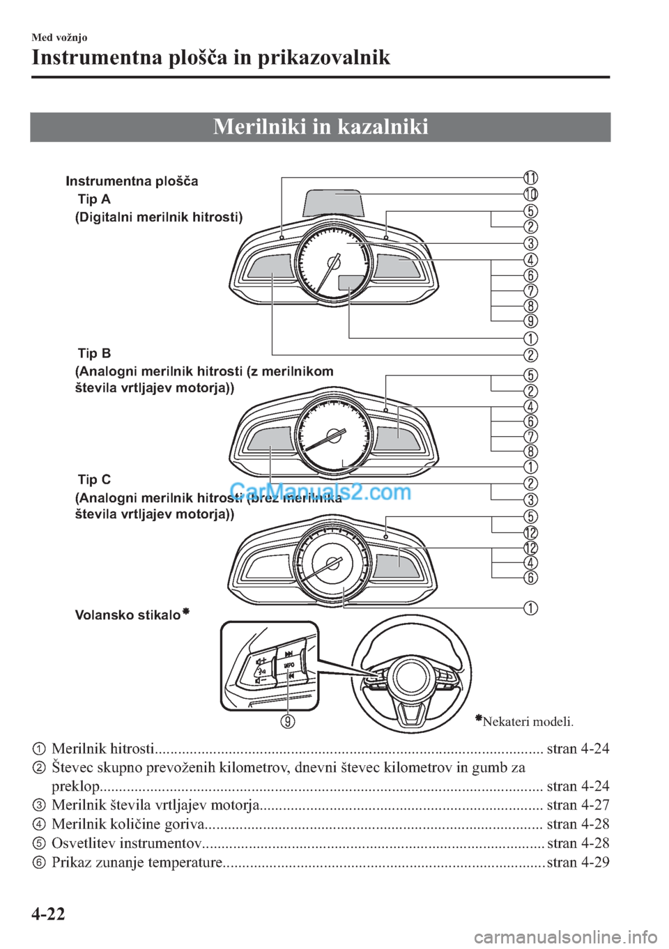 MAZDA MODEL 2 2019  Priročnik za lastnika (in Slovenian) �0�H�U�L�O�Q�L�N�L��L�Q��N�D�]�D�O�Q�L�N�L
�
Nekateri modeli.
Tip A
Tip B
Tip C 
Volansko stikalo (Digitalni merilnik hitrosti)
(Analogni merilnik hitrosti (z merilnikom 
števila vrtljajev motorja