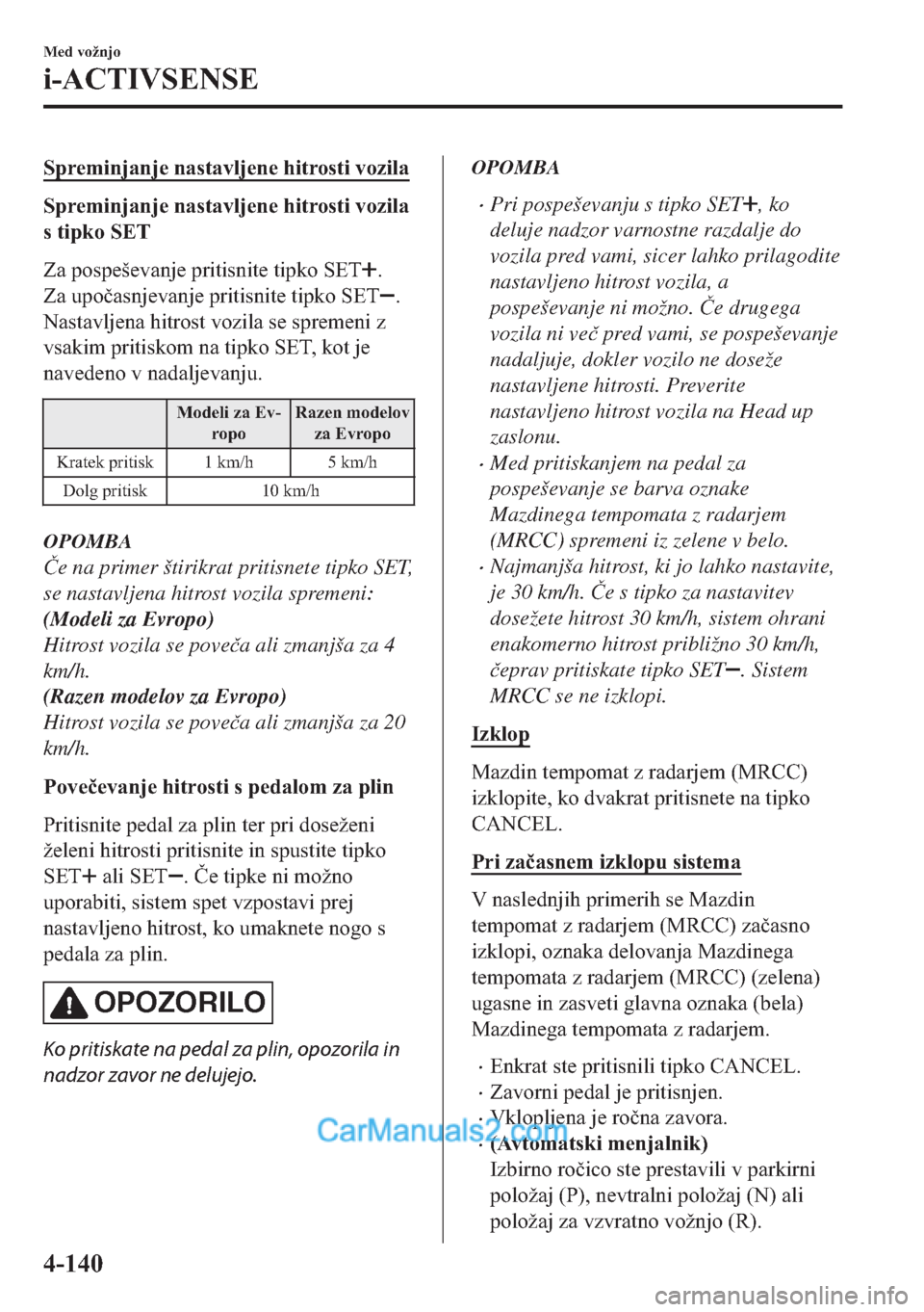 MAZDA MODEL 2 2019  Priročnik za lastnika (in Slovenian) �6�S�U�H�P�L�Q�M�D�Q�M�H��Q�D�V�W�D�Y�O�M�H�Q�H��K�L�W�U�R�V�W�L��Y�R�]�L�O�D
�6�S�U�H�P�L�Q�M�D�Q�M�H��Q�D�V�W�D�Y�O�M�H�Q�H��K�L�W�U�R�V�W�L��Y�R�]�L�O�D
�V��W�L�S�N�R��6�(�7
�=�D��S�R�V�S�