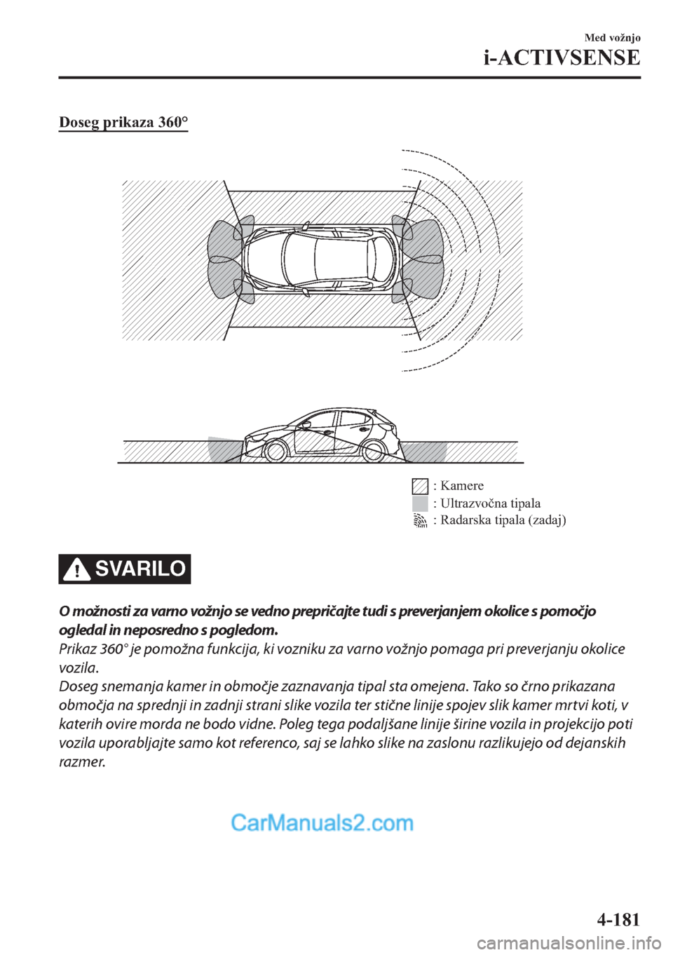 MAZDA MODEL 2 2019  Priročnik za lastnika (in Slovenian) ��R�V�H�J��S�U�L�N�D�]�D�����