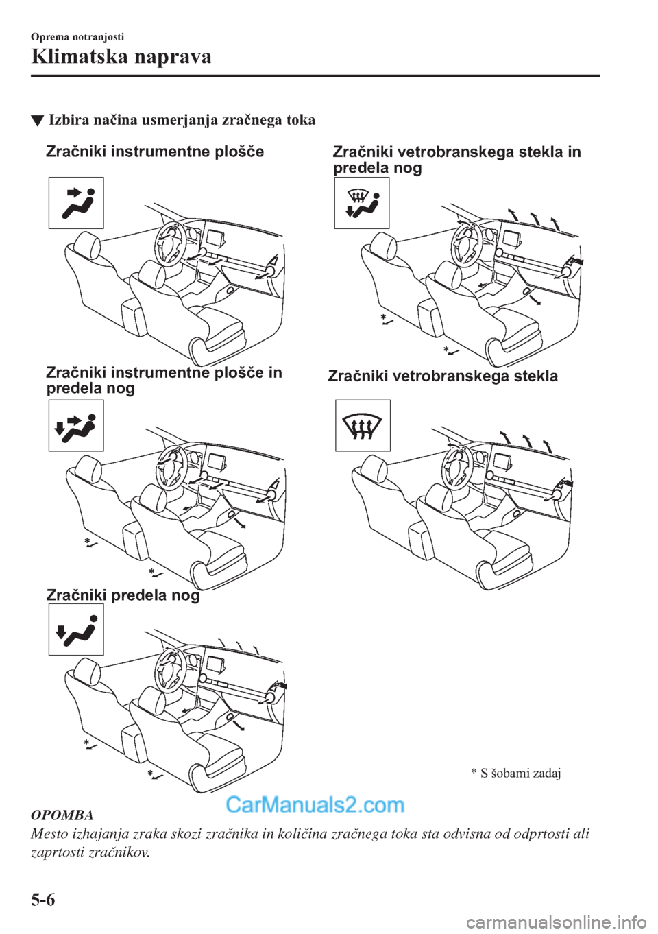 MAZDA MODEL 2 2019  Priročnik za lastnika (in Slovenian) ▼�,�]�E�L�U�D��Q�D�