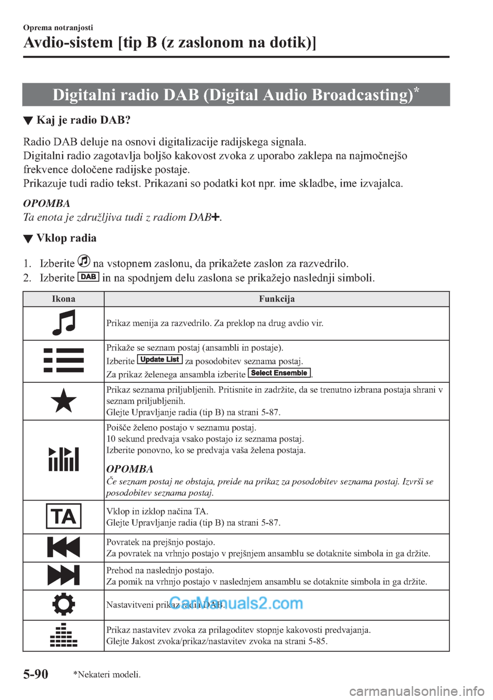 MAZDA MODEL 2 2019  Priročnik za lastnika (in Slovenian) ��L�J�L�W�D�O�Q�L��U�D�G�L�R���$�%����L�J�L�W�D�O��$�X�G�L�R��%�U�R�D�G�F�D�V�W�L�Q�J��
▼�.�D�M��M�H��U�D�G�L�R���$�%�"
�5�D�G�L�R���$�%��G�H�O�X�M�H��Q�D��R�V�Q�R�Y�L��G�L�J�L�