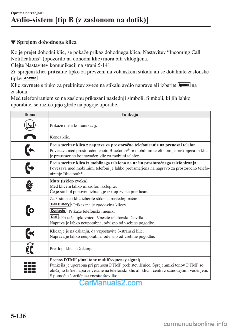 MAZDA MODEL 2 2019  Priročnik za lastnika (in Slovenian) ▼�6�S�U�H�M�H�P��G�R�K�R�G�Q�H�J�D��N�O�L�F�D
�.�R��M�H��S�U�H�M�H�W��G�R�K�R�G�Q�L��N�O�L�F���V�H��S�R�N�D�