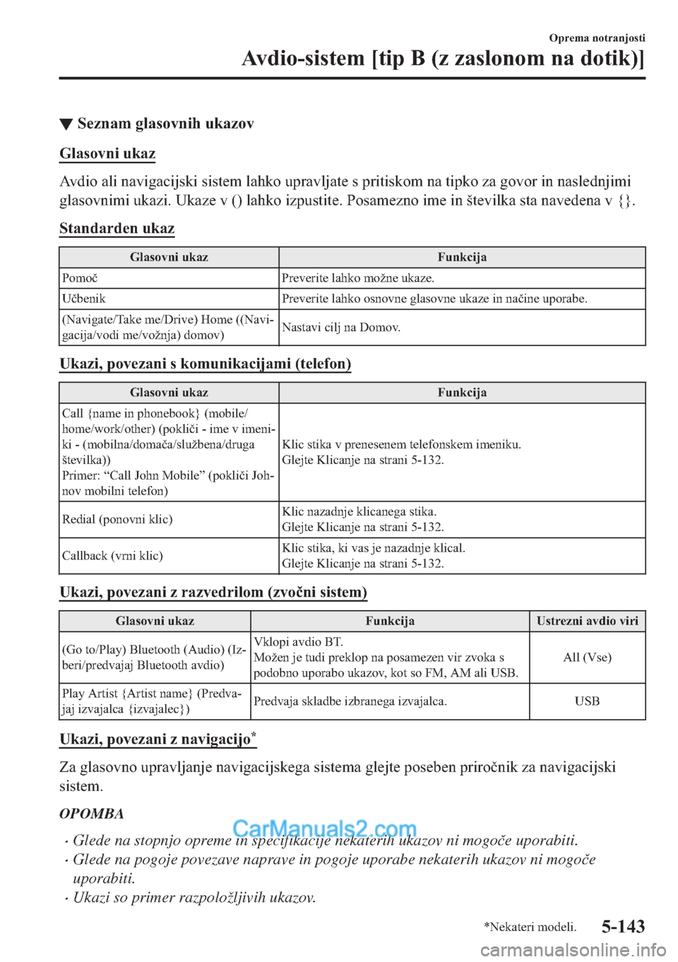 MAZDA MODEL 2 2019  Priročnik za lastnika (in Slovenian) ▼�6�H�]�Q�D�P��J�O�D�V�R�Y�Q�L�K��X�N�D�]�R�Y
�*�O�D�V�R�Y�Q�L��X�N�D�]
�$�Y�G�L�R��D�O�L��Q�D�Y�L�J�D�F�L�M�V�N�L��V�L�V�W�H�P��O�D�K�N�R��X�S�U�D�Y�O�M�D�W�H��V��S�U�L�W�L�V�N�R�P��Q�D�