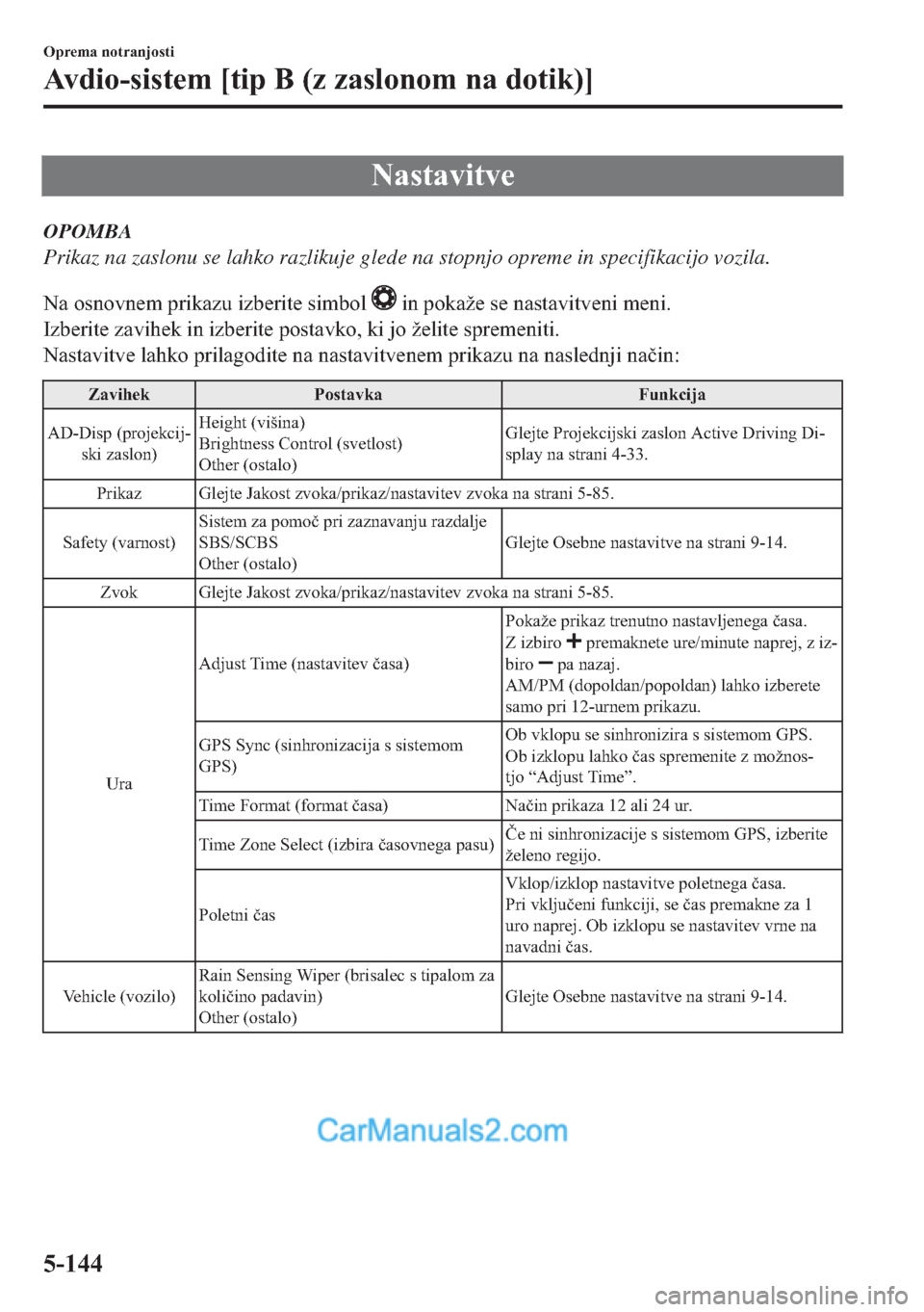 MAZDA MODEL 2 2019  Priročnik za lastnika (in Slovenian) �1�D�V�W�D�Y�L�W�Y�H
OPOMBA
Prikaz na zaslonu se lahko razlikuje glede na stopnjo opreme in specifikacijo vozila.
�1�D��R�V�Q�R�Y�Q�H�P��S�U�L�N�D�]�X��L�]�E�H�U�L�W�H��V�L�P�E�R�O�
��L�Q��S�R�