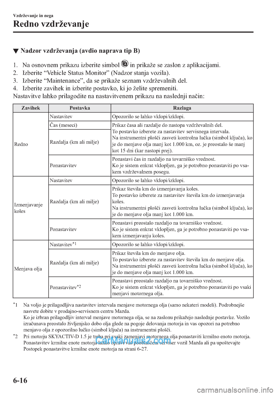 MAZDA MODEL 2 2019  Priročnik za lastnika (in Slovenian) ▼�1�D�G�]�R�U��Y�]�G�U�