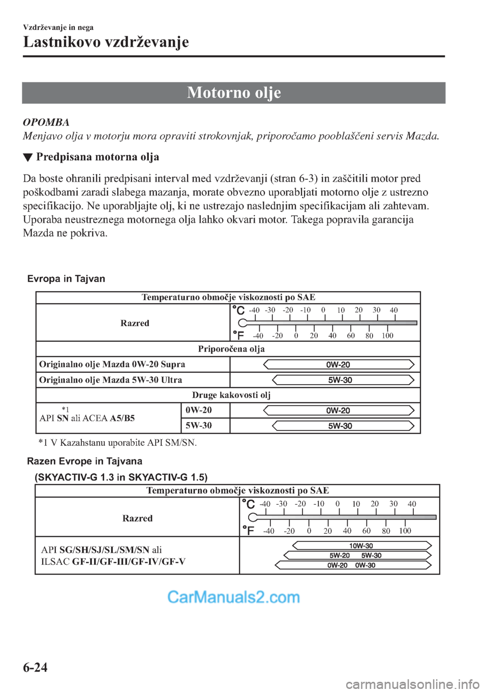 MAZDA MODEL 2 2019  Priročnik za lastnika (in Slovenian) �0�R�W�R�U�Q�R��R�O�M�H
OPOMBA
Menjavo olja v motorju mora opraviti strokovnjak, priporo�þamo pooblaš�þeni servis Mazda.
▼�3�U�H�G�S�L�V�D�Q�D��P�R�W�R�U�Q�D��R�O�M�D
��D��E�R�V�W�H��R�K�U�