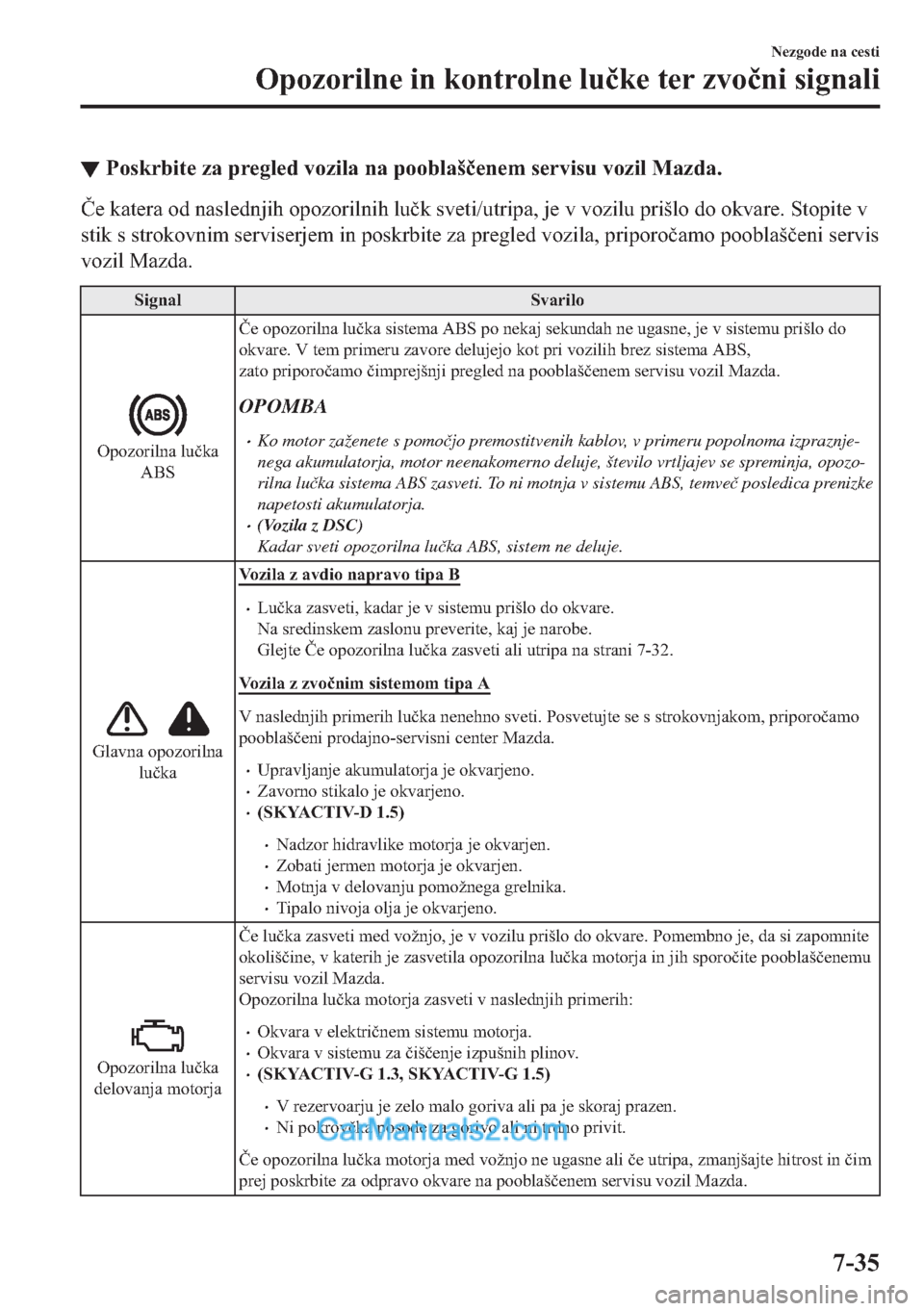 MAZDA MODEL 2 2019  Priročnik za lastnika (in Slovenian) ▼�3�R�V�N�U�E�L�W�H��]�D��S�U�H�J�O�H�G��Y�R�]�L�O�D��Q�D��S�R�R�E�O�D�