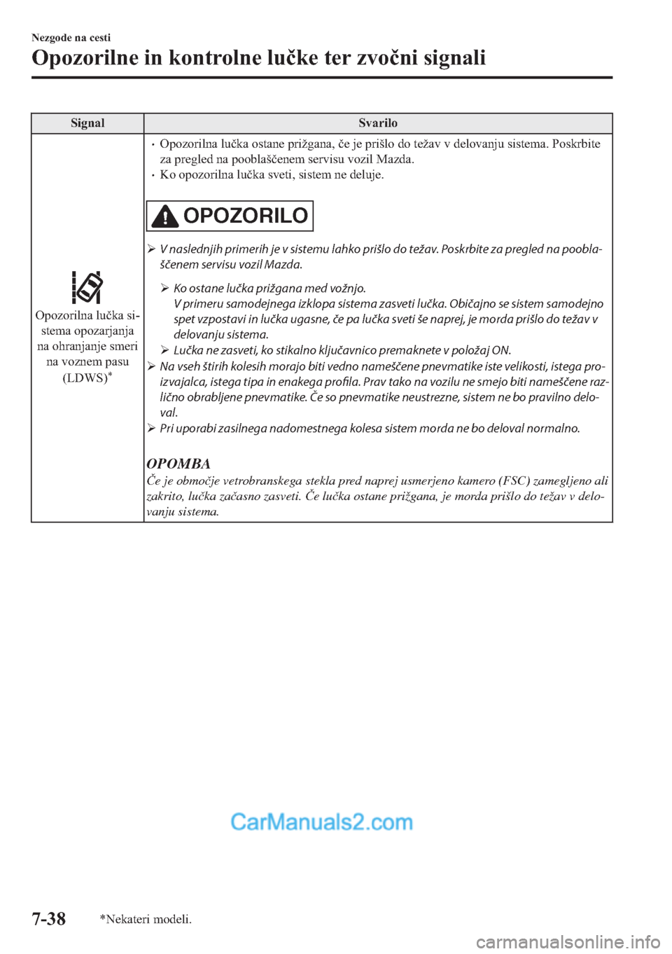 MAZDA MODEL 2 2019  Priročnik za lastnika (in Slovenian) �6�L�J�Q�D�O �6�Y�D�U�L�O�R
�2�S�R�]�R�U�L�O�Q�D��O�X�