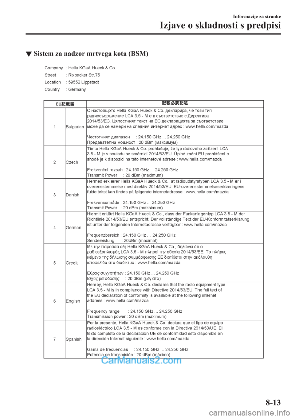 MAZDA MODEL 2 2019  Priročnik za lastnika (in Slovenian) ▼�6�L�V�W�H�P��]�D��Q�D�G�]�R�U��P�U�W�Y�H�J�D��N�R�W�D���%�6�0�
�,�Q�I�R�U�P�D�F�L�M�H��]�D��V�W�U�D�Q�N�H
�,�]�M�D�Y�H��R��V�N�O�D�G�Q�R�V�W�L��V��S�U�H�G�S�L�V�L
����  