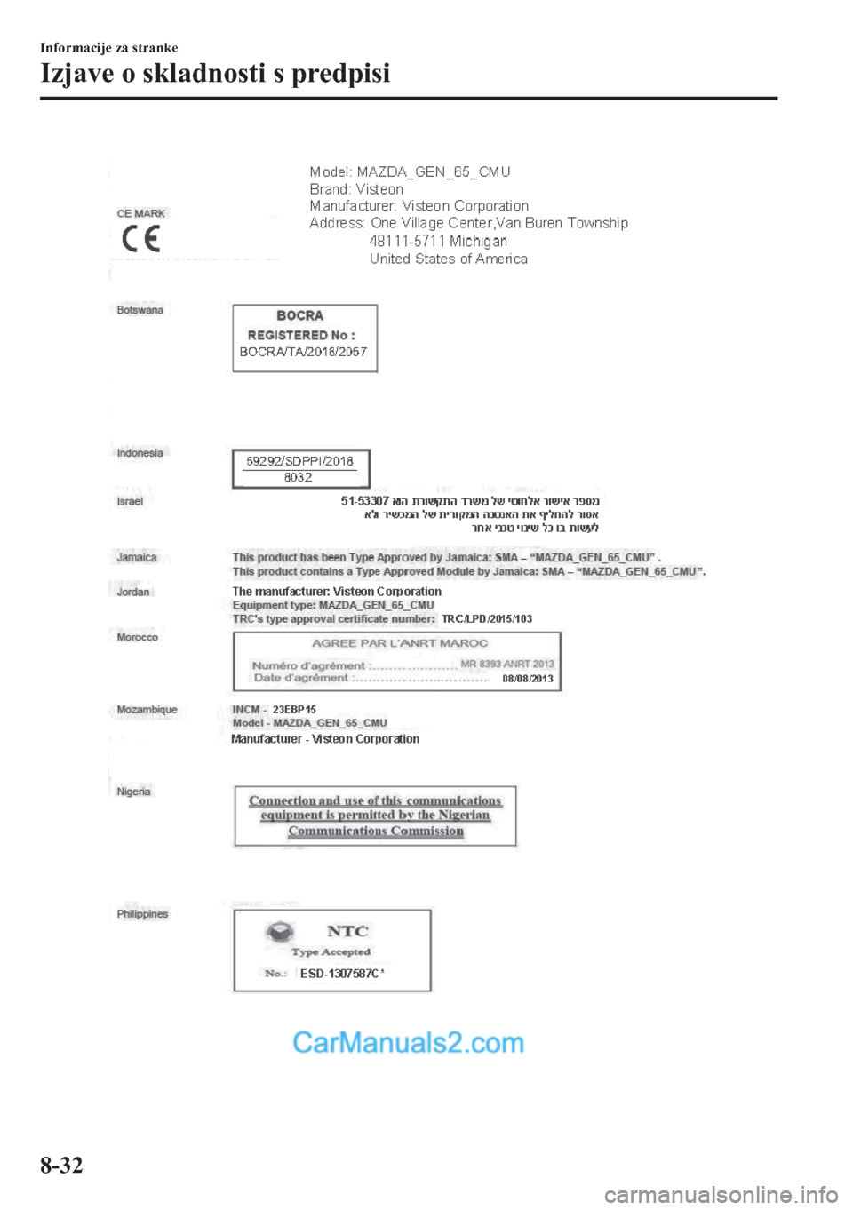 MAZDA MODEL 2 2019  Priročnik za lastnika (in Slovenian) �,�Q�I�R�U�P�D�F�L�M�H��]�D��V�W�U�D�Q�N�H
�,�]�M�D�Y�H��R��V�N�O�D�G�Q�R�V�W�L��V��S�U�H�G�S�L�V�L
����  