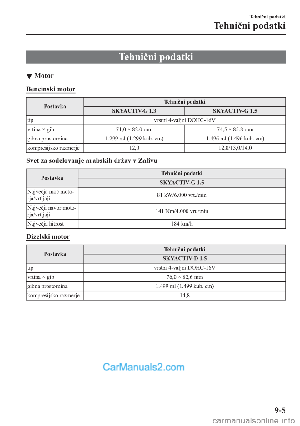 MAZDA MODEL 2 2019  Priročnik za lastnika (in Slovenian) �7�H�K�Q�L�