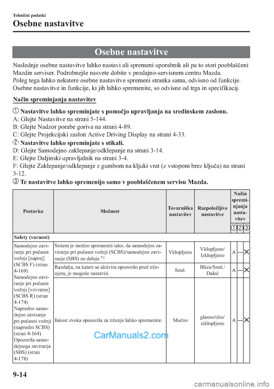 MAZDA MODEL 2 2019  Priročnik za lastnika (in Slovenian) �2�V�H�E�Q�H��Q�D�V�W�D�Y�L�W�Y�H
�1�D�V�O�H�G�Q�M�H��R�V�H�E�Q�H��Q�D�V�W�D�Y�L�W�Y�H��O�D�K�N�R��Q�D�V�W�D�Y�L��D�O�L��V�S�U�H�P�H�Q�L��X�S�R�U�D�E�Q�L�N��D�O�L��S�D��W�R��V�W�R�U�L��S�