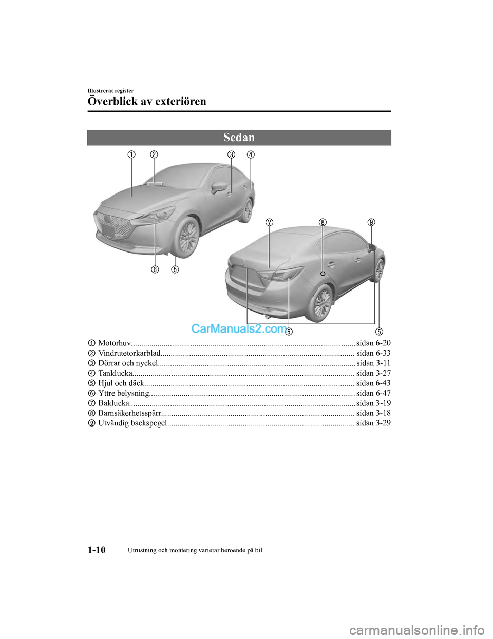 MAZDA MODEL 2 2019  Ägarmanual (in Swedish) Sedan
①Motorhuv.............................................................................................................. sidan 6- 20
② Vindrutetorkarblad......................................