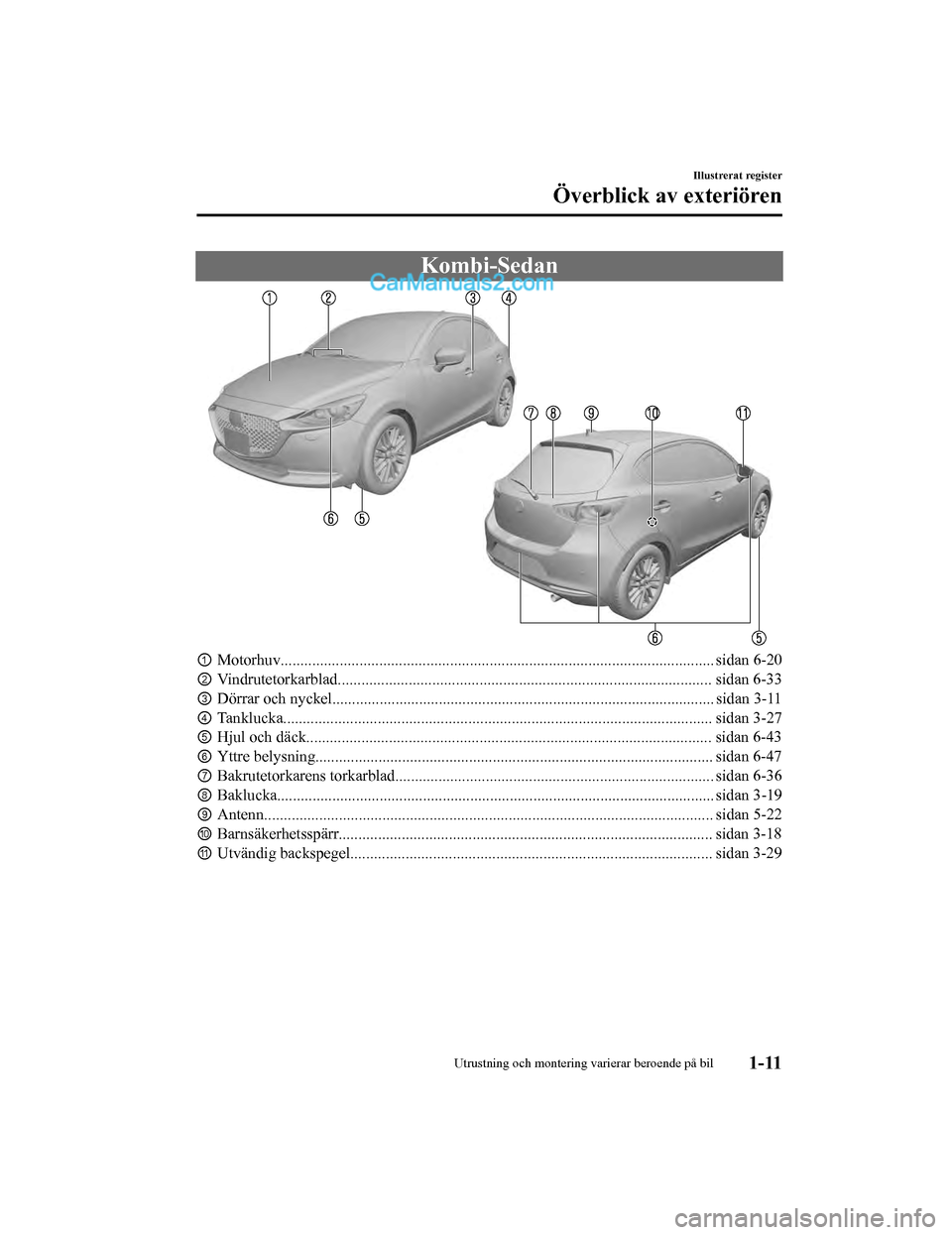 MAZDA MODEL 2 2019  Ägarmanual (in Swedish) Kombi-Sedan
①Motorhuv....................................................... ....................................................... sidan 6-20
② Vindrutetorkarblad................................