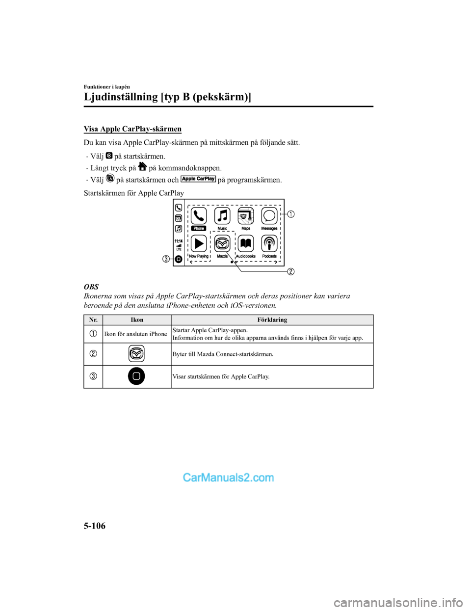 MAZDA MODEL 2 2019  Ägarmanual (in Swedish) Visa Apple CarPlay-skärmen
Du kan visa Apple CarPlay-skärmen på mittskärmen på följande sätt.
Välj  på startskärmen.
Långt tryck på  på kommandoknappen.
Välj  på startskärmen 