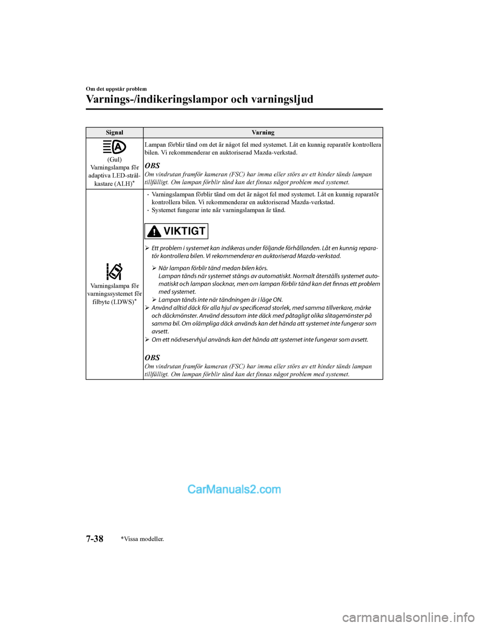 MAZDA MODEL 2 2019 Ägarmanual (in Swedish) SignalVarning
(Gul)
Varningslampa för
adaptiva LED-strål‐
kastare (ALH)
*
Lampan förblir tänd om det är något fel med systemet. Låt en ku nnig reparatör kontrollera
bilen. Vi rekommenderar e MAZDA MODEL 2 2019 Ägarmanual (in Swedish) SignalVarning
(Gul)
Varningslampa för
adaptiva LED-strål‐
kastare (ALH)
*
Lampan förblir tänd om det är något fel med systemet. Låt en ku nnig reparatör kontrollera
bilen. Vi rekommenderar e